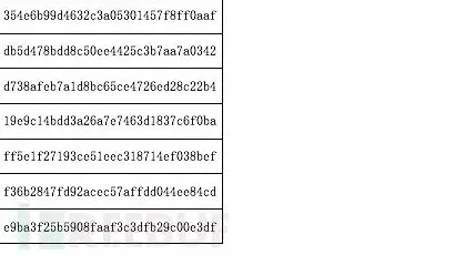 深度测评：红色沙漠》资源管理指南 9月技术分析 Vision Pro版
