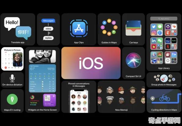 《完美新世界》隐藏内容解锁 9月技术分析 iOS专业版