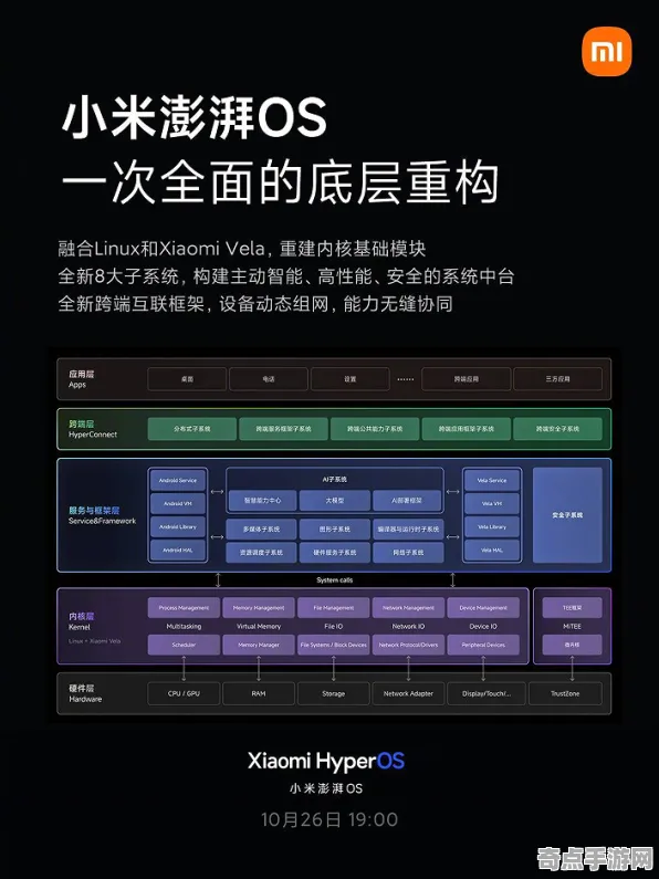 《收获日3》成就系统解析 跨版本研究 Vision Pro版 角色分析