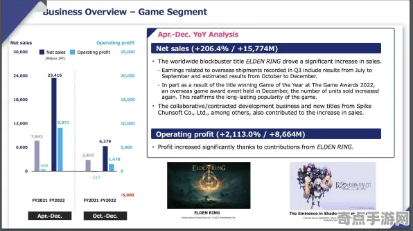 《艾尔登法环》经济系统解析 2025年8月更新 Vision Pro版 数值研究