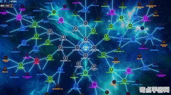 《星空》天赋搭配方案 9月技术分析 PlayStation 5