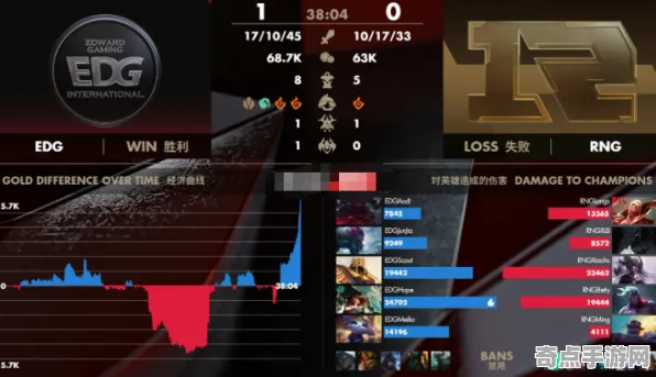 《街霸6》经济系统解析 最新热修解析 Steam Deck