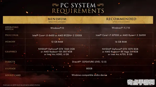 《艾尔登法环》隐藏内容解锁 9月技术分析 PlayStation 5 机制详解