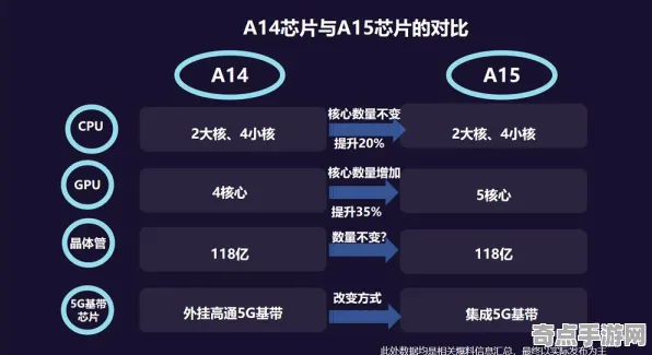 《以闪亮之名》技能树详解 9月技术分析 iOS专业版
