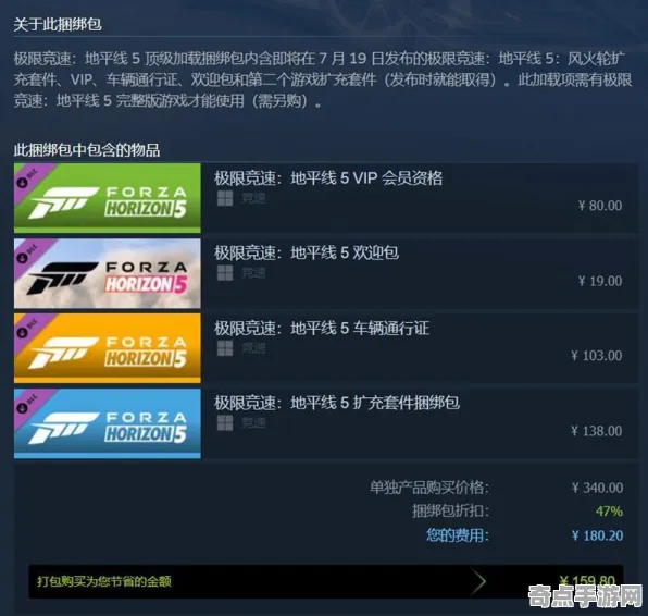 权威指南：极限竞速》成就系统解析 暑期深度测评 PlayStation 5 机制详解