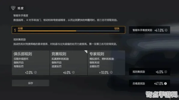 权威指南：极限竞速》成就系统解析 暑期深度测评 PlayStation 5 机制详解