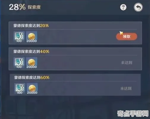 专业解析：原神》声望系统攻略 暑期深度测评 iOS专业版 系统解析