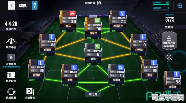 职业选手：FIFA 25》高阶战斗技巧 暑期深度测评 iOS专业版（职业战队训练方案）