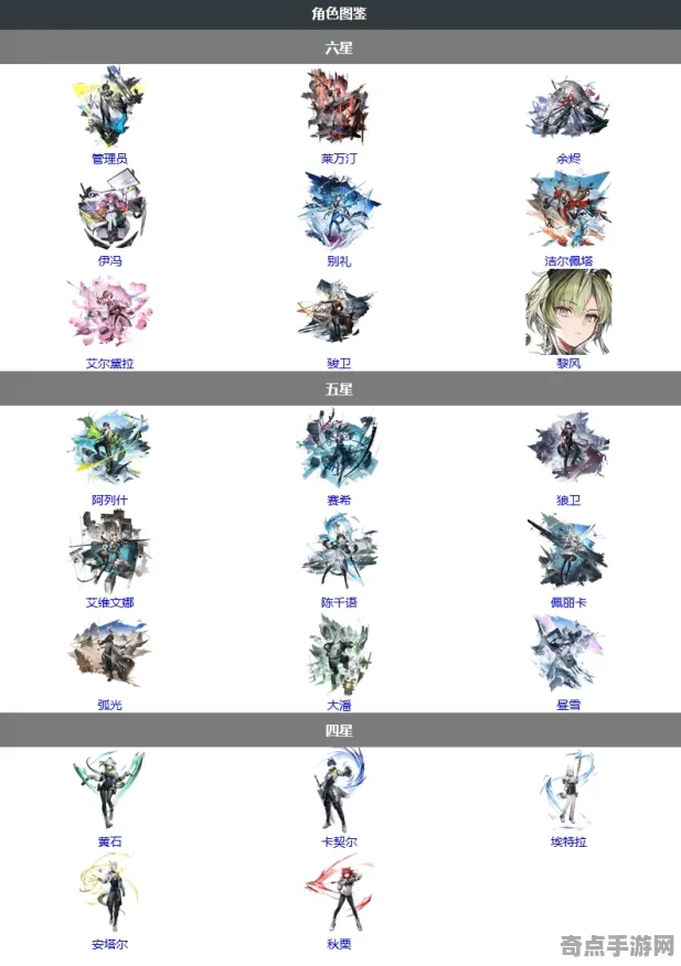 《明日方舟：终末地》地理系统研究 S4赛季最新 iOS专业版 系统解析