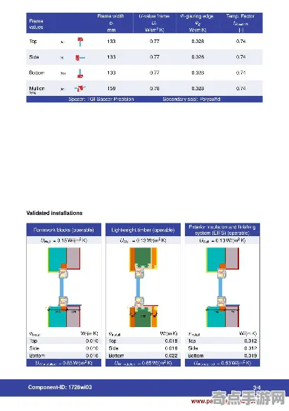 《博德之门3》经济系统解析 9月技术分析 Vision Pro版 剧情解读