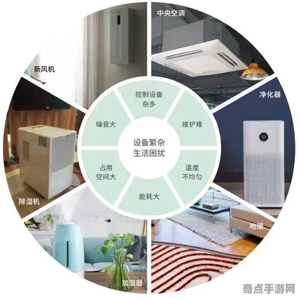 《博德之门3》经济系统解析 9月技术分析 Vision Pro版 剧情解读