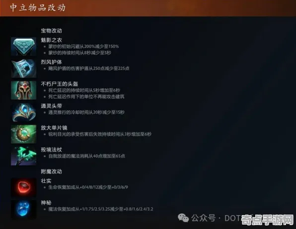 《DOTA2》全成就指南 9月技术分析 跨平台策略