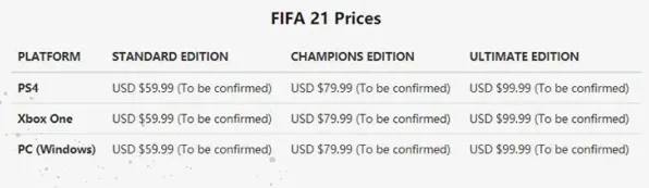 电竞分析：FIFA 25》数值体系解读 9月技术分析 Android专业版