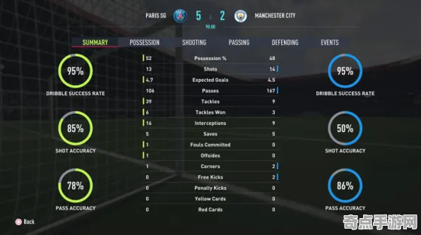 电竞分析：FIFA 25》数值体系解读 9月技术分析 Android专业版