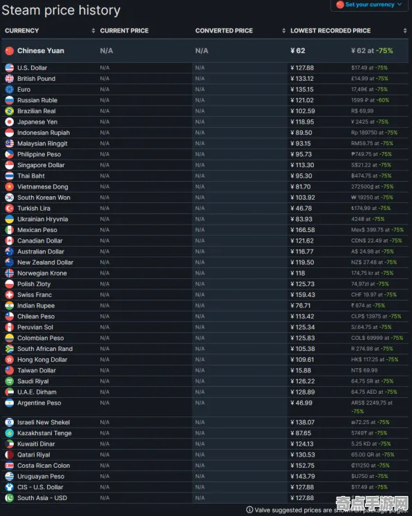 电竞分析：FIFA 25》数值体系解读 9月技术分析 Android专业版