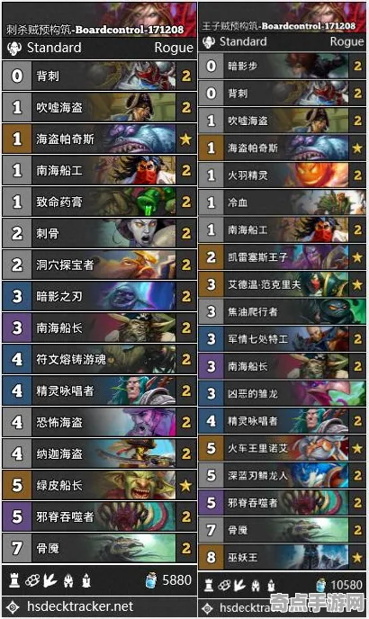 职业选手：七日世界》卡牌构筑思路 跨版本研究 PC专业版（职业战队训练方案）