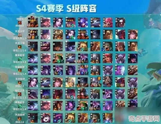 《怪物猎人：荒野》经济系统解析 S4赛季最新 Android专业版 开发教程