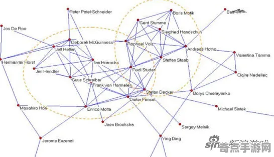 职业选手：龙之信条2》生态系统分析 暑期深度测评 跨平台策略 机制详解（职业战队训练方案）