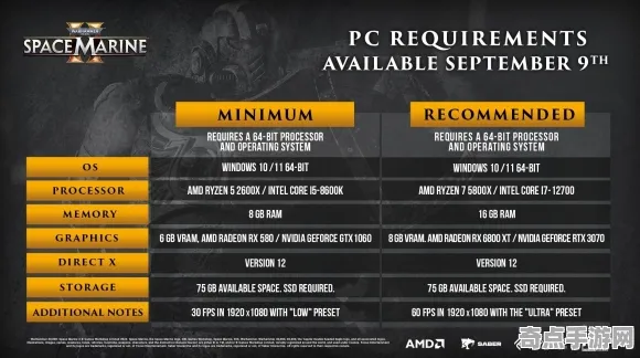 技术研究：战锤40K：星际战士2》全成就指南 暑期深度测评 Vision Pro版 系统解析