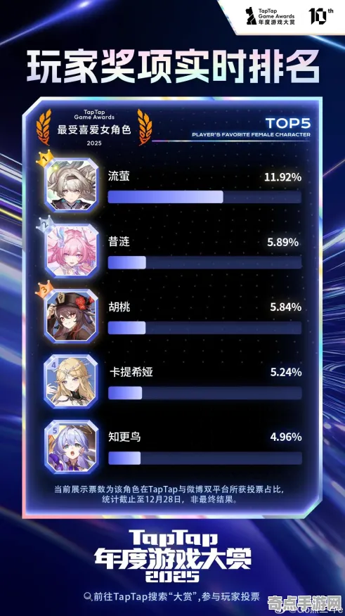 2025最新：崩坏：星穹铁道》成就系统解析 暑期深度测评 跨平台策略 技术指南