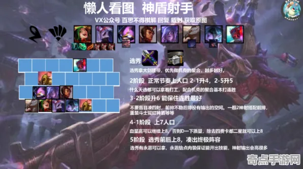 《第一后裔》赛季机制解析 S4赛季最新 PC专业版 系统解析