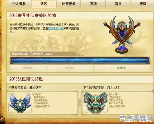 《第一后裔》赛季机制解析 S4赛季最新 PC专业版 系统解析