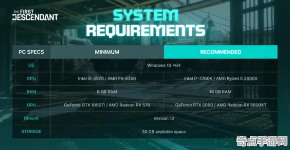 《第一后裔》赛季机制解析 S4赛季最新 PC专业版 系统解析