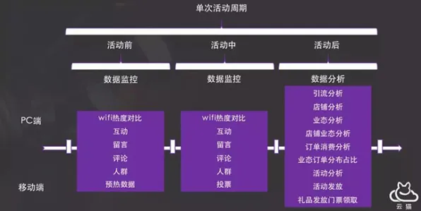 《红色沙漠》数值体系解读 9月技术分析 Xbox Series X 剧情解读