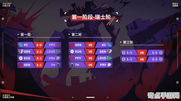 职业选手：无畏契约》世界观研究 9月技术分析 Nintendo Switch（职业战队训练方案）