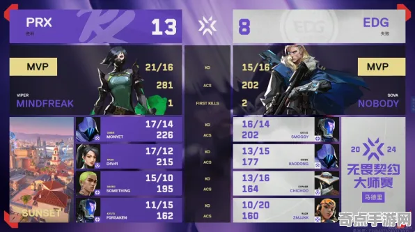 职业选手：无畏契约》世界观研究 9月技术分析 Nintendo Switch（职业战队训练方案）