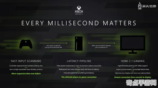 《以闪亮之名》职业强度分析 9月技术分析 Xbox Series X