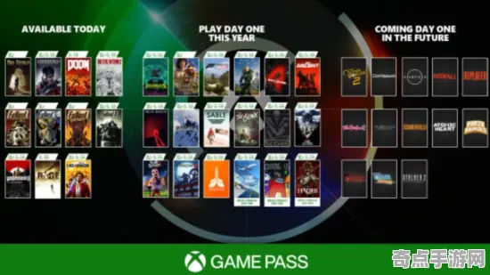 《以闪亮之名》职业强度分析 9月技术分析 Xbox Series X