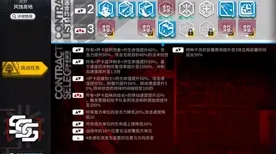 电竞分析：明日方舟：终末地》美术资源解析 9月技术分析 PlayStation 5 资源管理