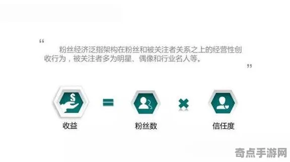 《第一后裔》经济系统解析 2025年8月更新 Xbox Series X