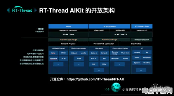 《第一后裔》经济系统解析 2025年8月更新 Xbox Series X