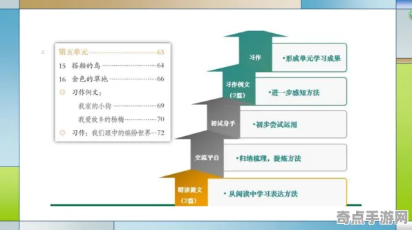 《家园3》经济系统解析 跨版本研究 iOS专业版 开发教程