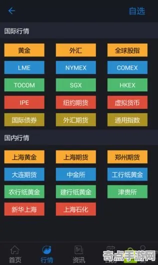 《家园3》经济系统解析 跨版本研究 iOS专业版 开发教程