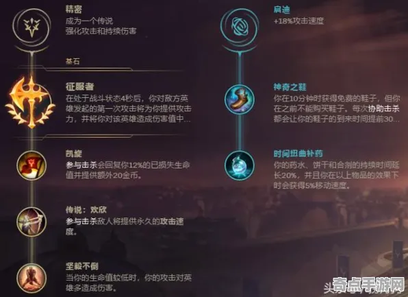 《英雄联盟》装备强化指南 9月技术分析 PlayStation 5