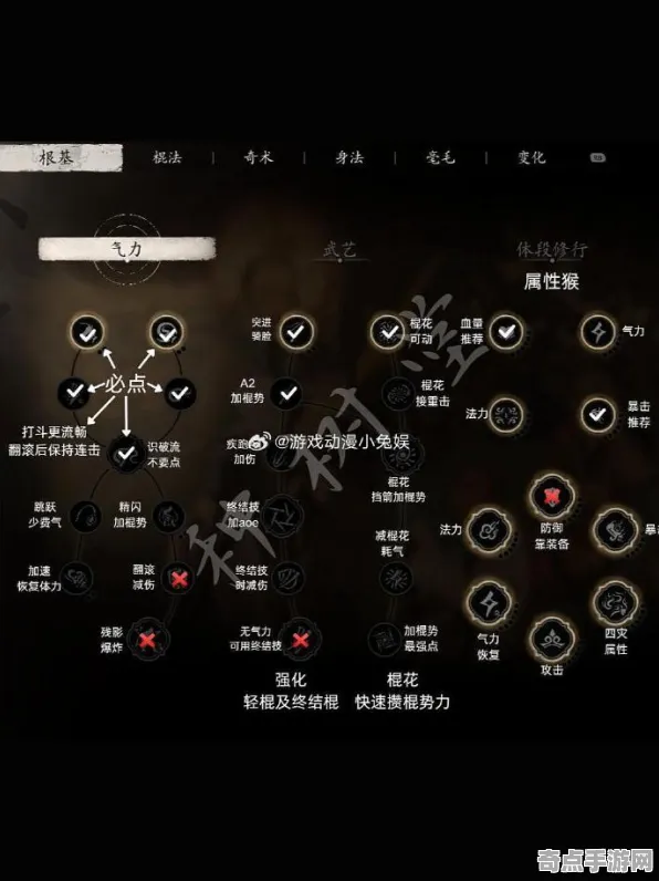 《黑神话：悟空》技能树详解 最新热修解析 Nintendo Switch 系统解析