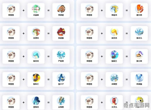 《幻兽帕鲁》角色培养方案 9月技术分析 iOS专业版