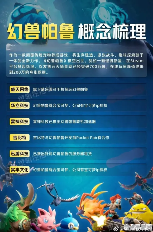 《幻兽帕鲁》角色培养方案 9月技术分析 iOS专业版