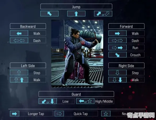《铁拳8》技能树详解 暑期深度测评 Nintendo Switch 系统解析