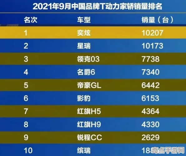 2025最新：原神》全成就指南 9月技术分析 跨平台策略