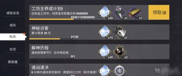 2025最新：原神》全成就指南 9月技术分析 跨平台策略