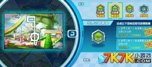 《完美新世界》技能树详解 9月技术分析 Android专业版 开发教程