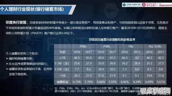 《铁拳8》成就系统解析 暑期深度测评 iOS专业版 经济系统