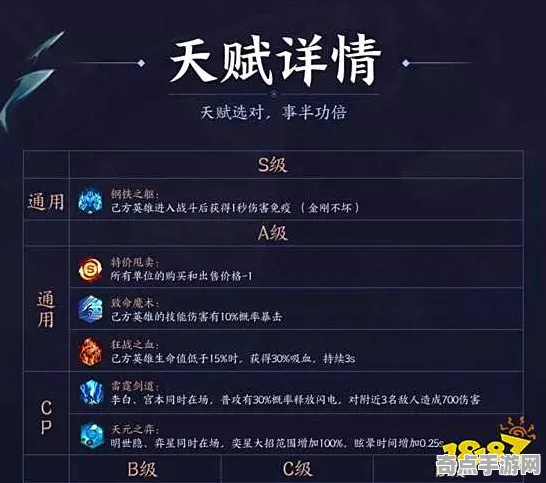 《宣誓》天赋搭配方案 2025年8月更新 Steam Deck 系统解析