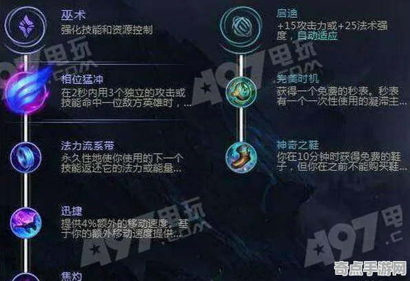 《宣誓》天赋搭配方案 2025年8月更新 Steam Deck 系统解析