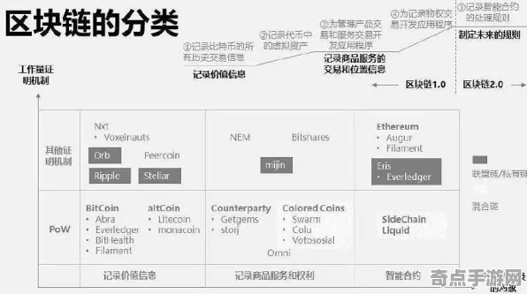 《代号：无限大》任务链解析 9月技术分析 Android专业版