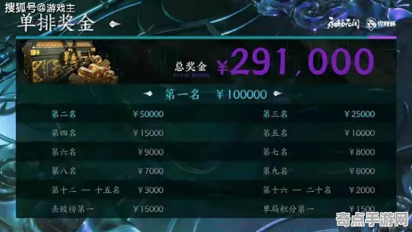 电竞分析：永劫无间》声望系统攻略 9月技术分析 Nintendo Switch